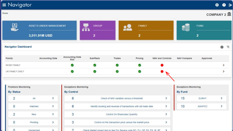 Multifonds Navigator